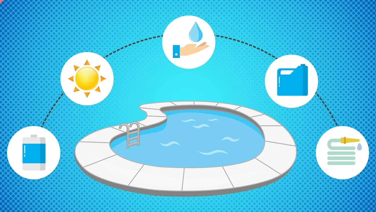 Wie Bekommt Man Den Chlorgehalt Im Pool Runter Wie kann man den Chlorgehalt im Pool senken
